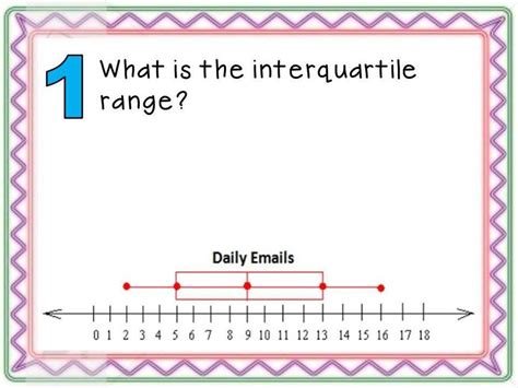 box plot quiz